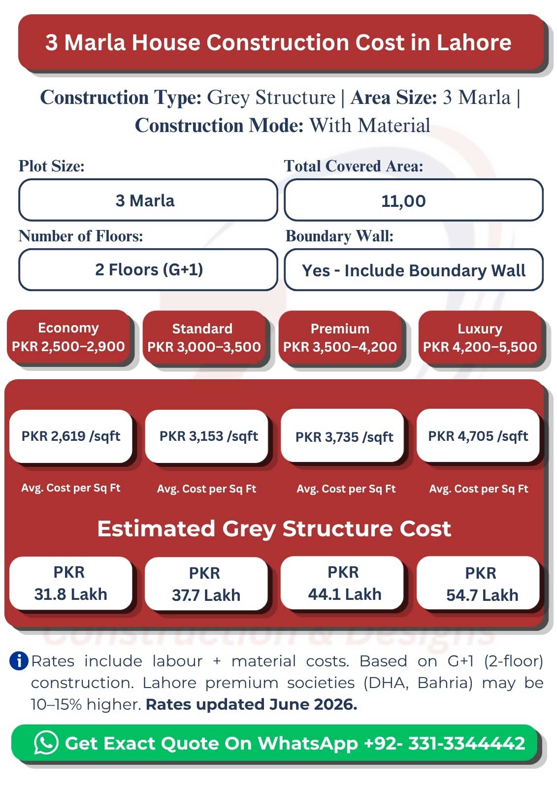 3-marla-grey-structure-rate-2026